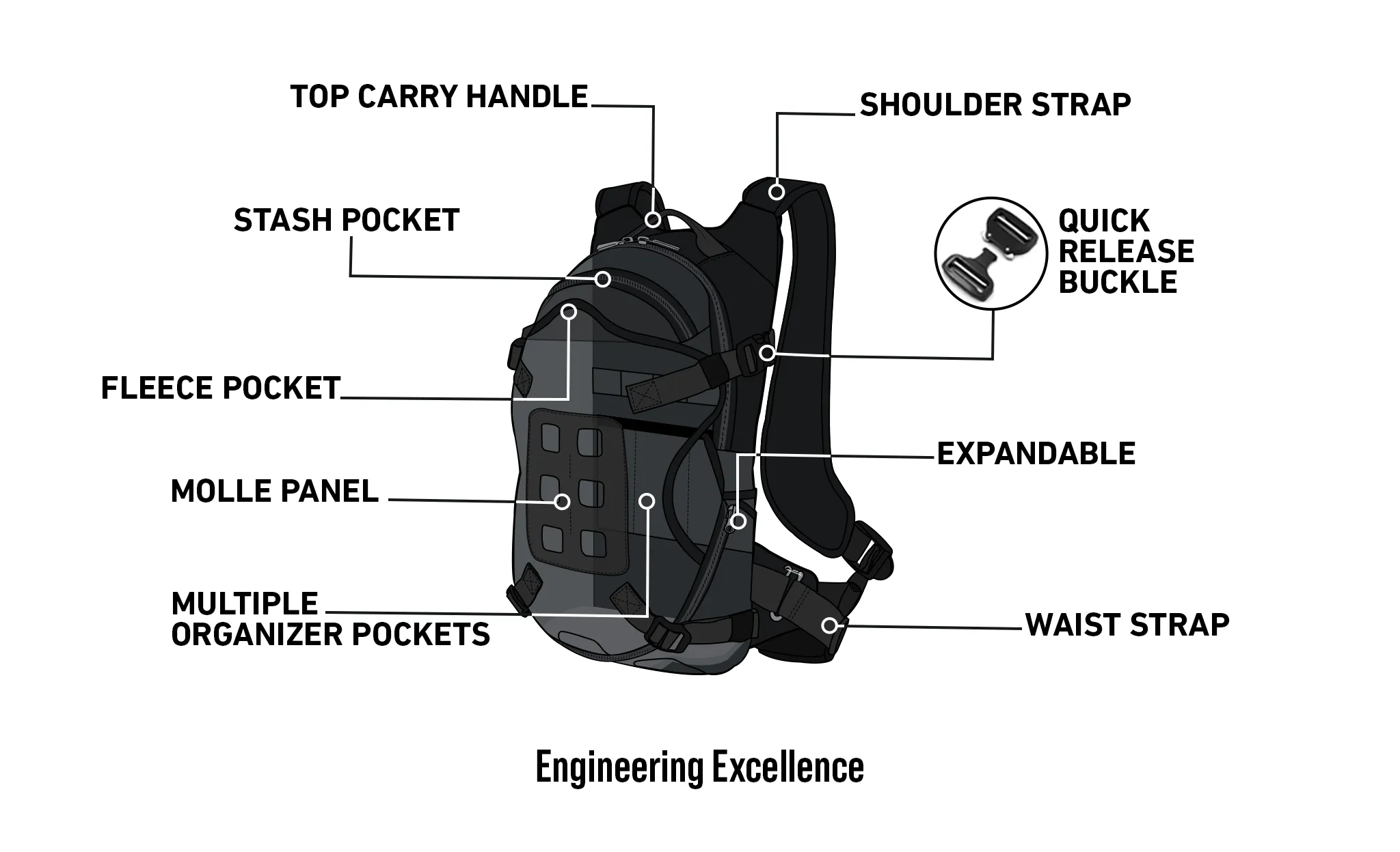 12L - Explorer Triumph Adventure Touring Backpack