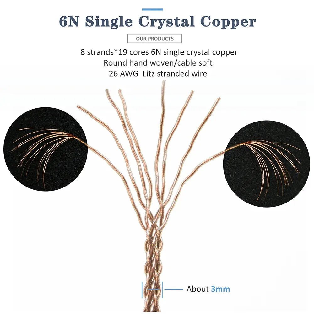 GUCraftsman 6N Single Crystal Copper Earphone Cables For SENNHEISER IE8 IE8i IE80 IE80S