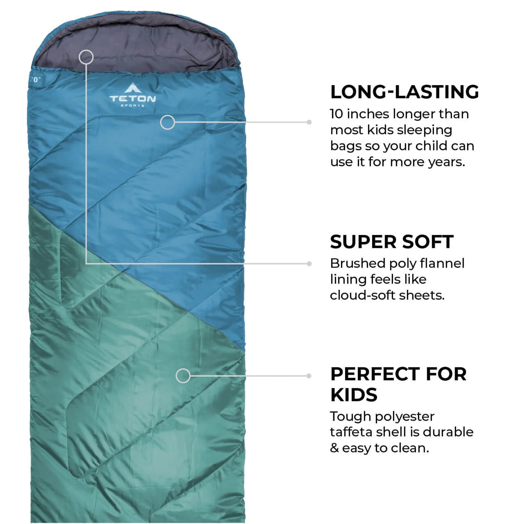 Teton Sports Li'l Celsius -7˚c/20˚f Kids Sleeping Bag in Ocean and Grey