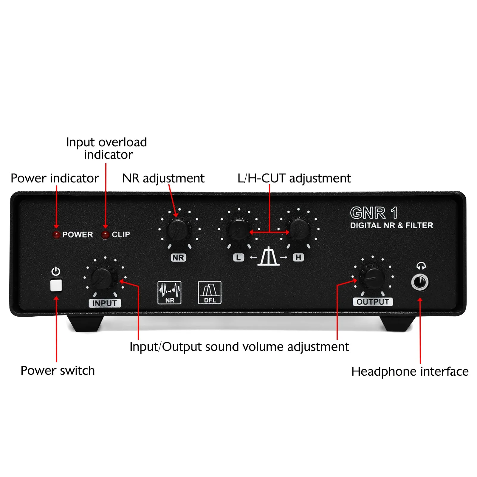 Xiegu GNR1 Digital Audio Noise Filter | Noise Reduction | 22dB | Knob Control